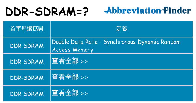 ddr-sdram 代表什麼