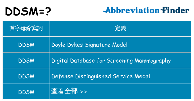 ddsm 代表什麼