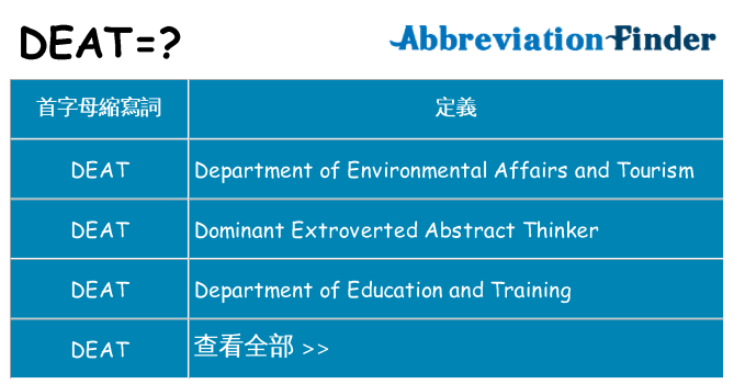 deat 代表什麼