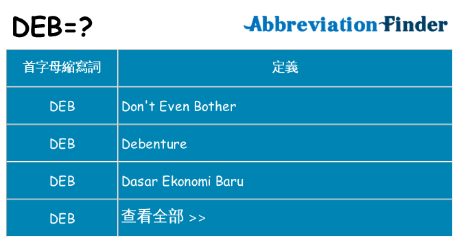 deb 代表什麼