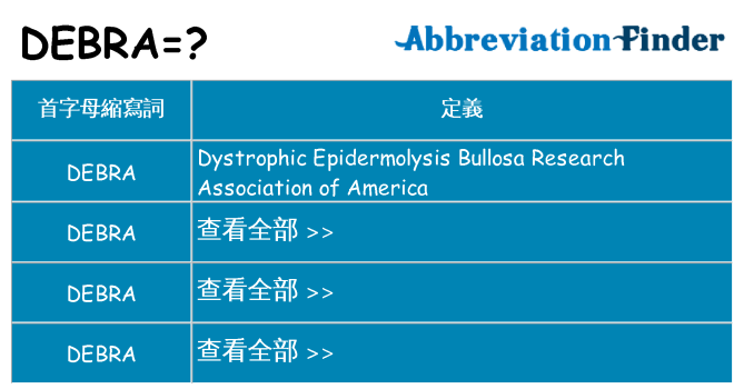 debra 代表什麼