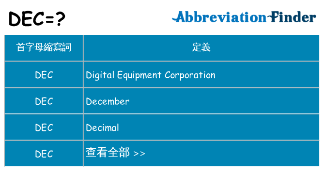 dec 代表什麼