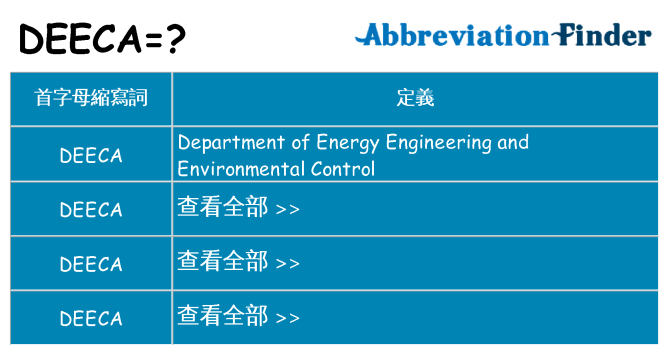 deeca 代表什麼