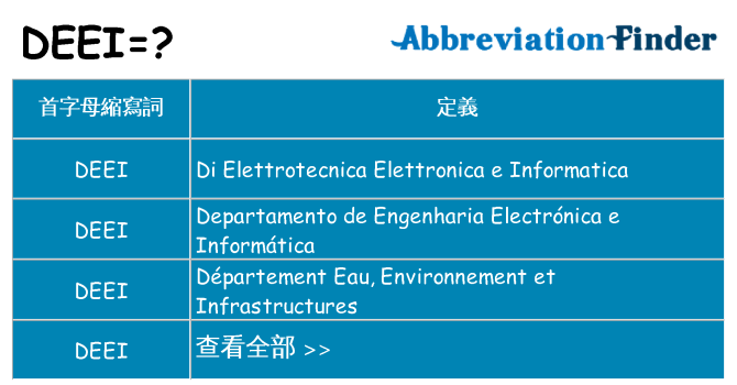 deei 代表什麼