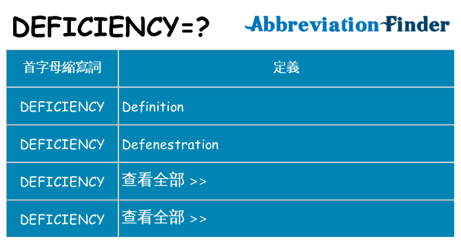 deficiency 代表什麼