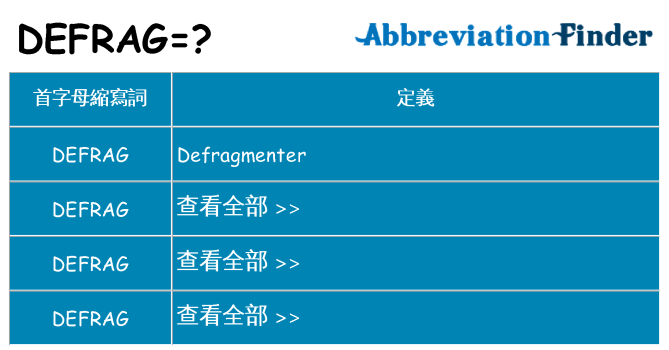 defrag 代表什麼