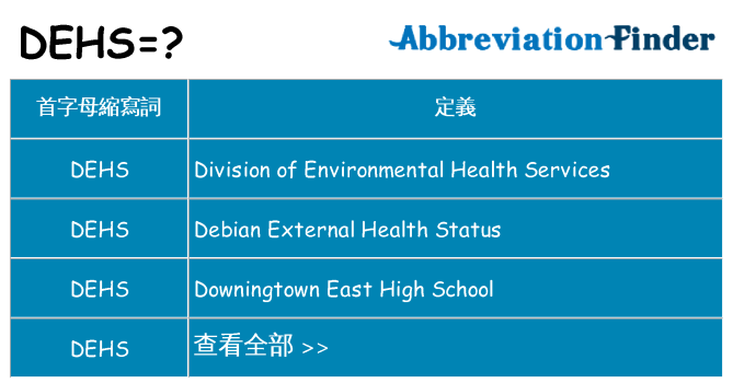 dehs 代表什麼
