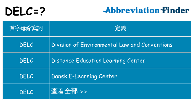 delc 代表什麼