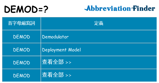 demod 代表什麼