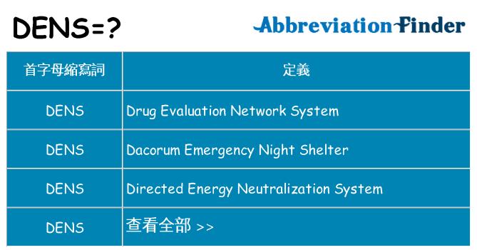 dens 代表什麼