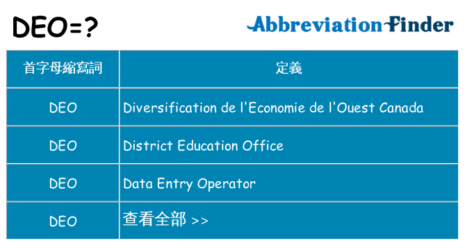 deo 代表什麼
