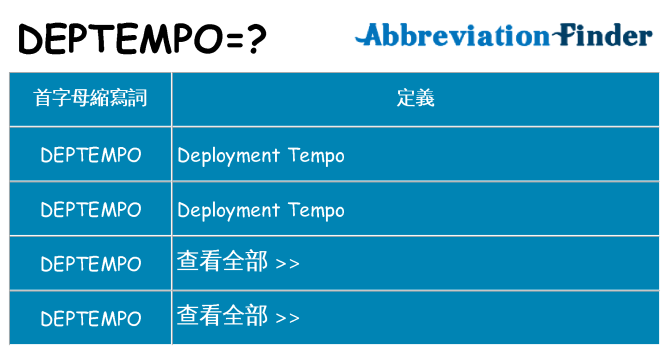 deptempo 代表什麼