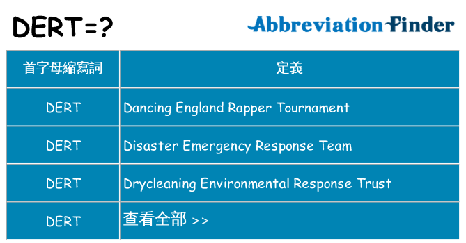 dert 代表什麼