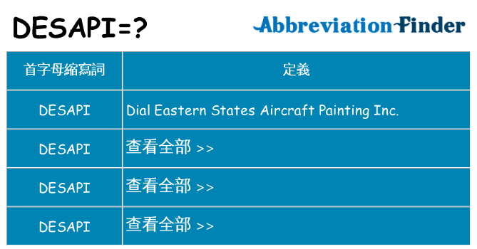 desapi 代表什麼