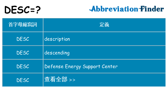 desc 代表什麼