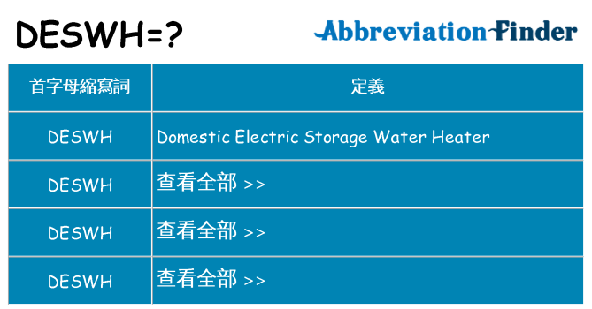 deswh 代表什麼