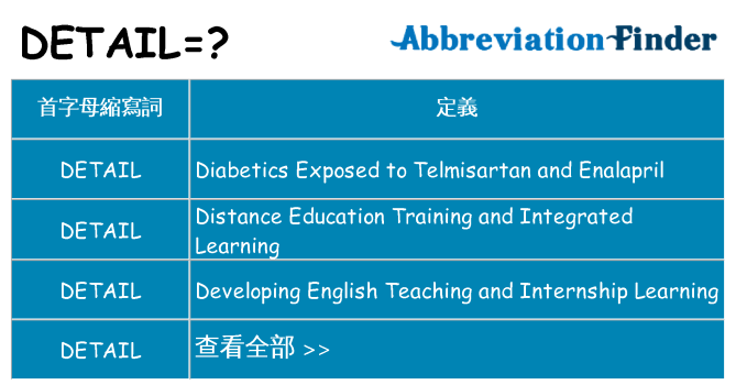 detail 代表什麼