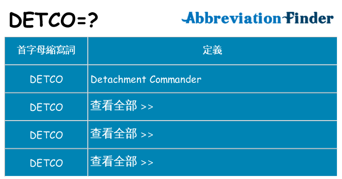 detco 代表什麼