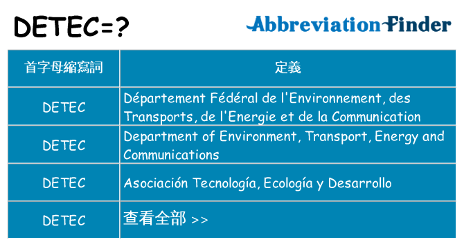 detec 代表什麼
