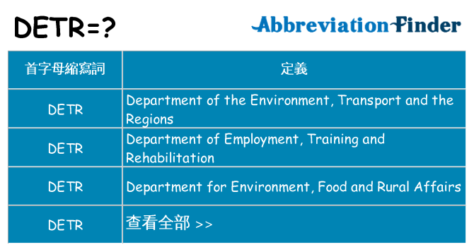 detr 代表什麼