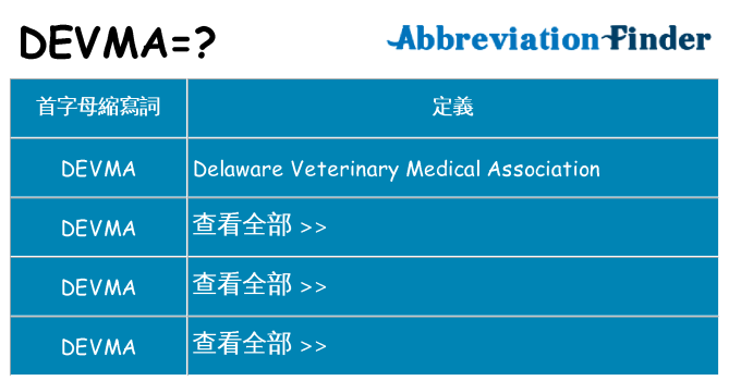 devma 代表什麼