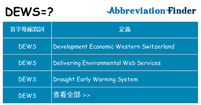 dews 代表什麼