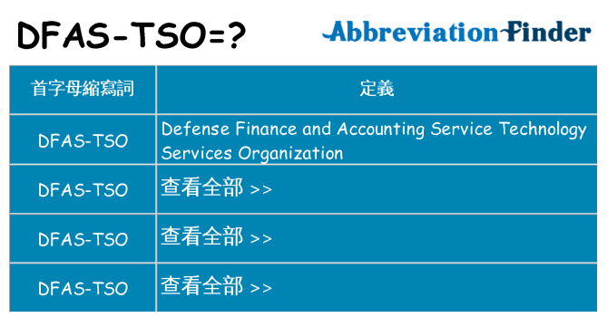 dfas-tso 代表什麼