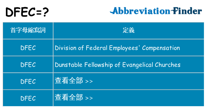 dfec 代表什麼