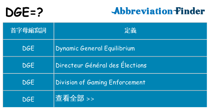 dge 代表什麼