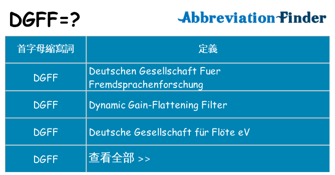 dgff 代表什麼