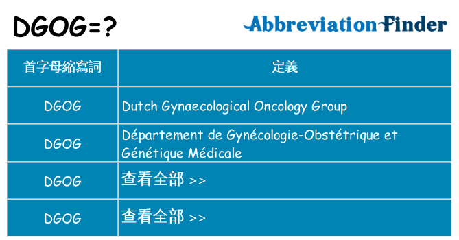 dgog 代表什麼