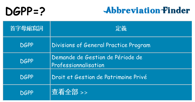 dgpp 代表什麼