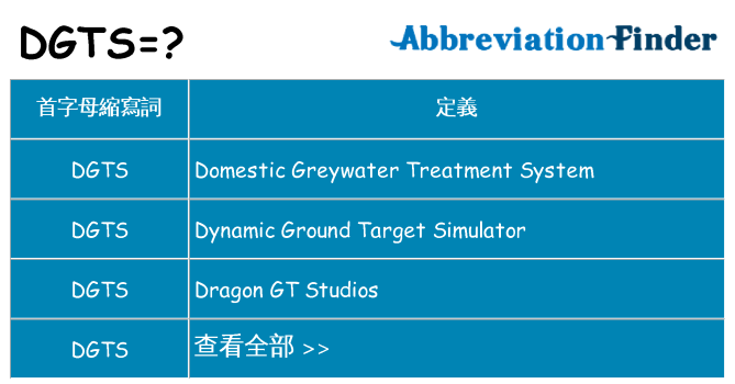 dgts 代表什麼