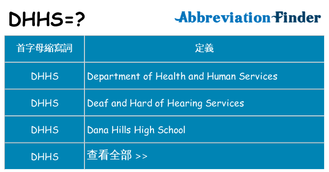 dhhs 代表什麼