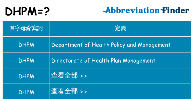 dhpm 代表什麼