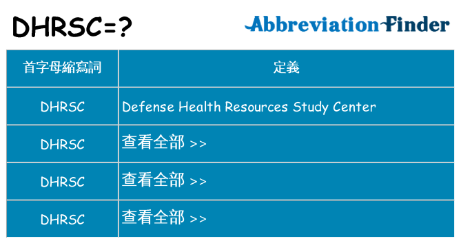 dhrsc 代表什麼