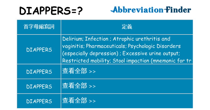 diappers 代表什麼