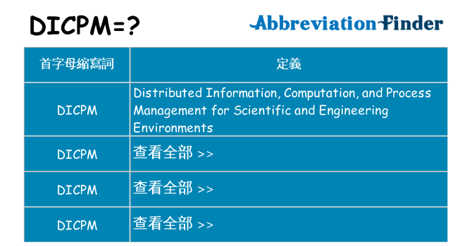 dicpm 代表什麼