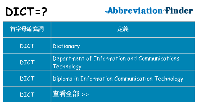 dict 代表什麼