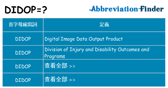didop 代表什麼