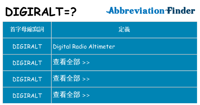 digiralt 代表什麼