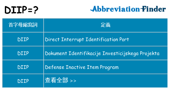 diip 代表什麼