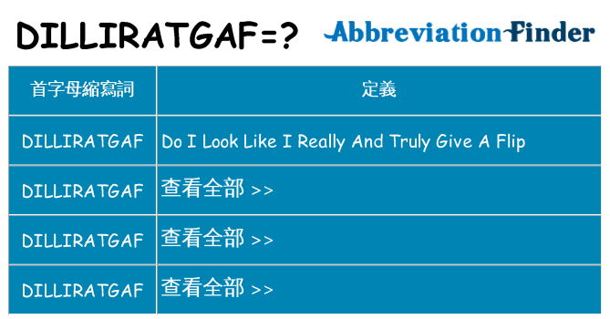 dilliratgaf 代表什麼