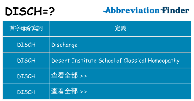disch 代表什麼