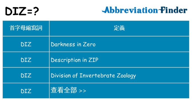 diz 代表什麼