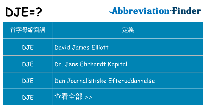 dje 代表什麼
