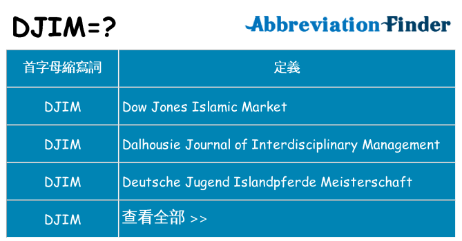 djim 代表什麼
