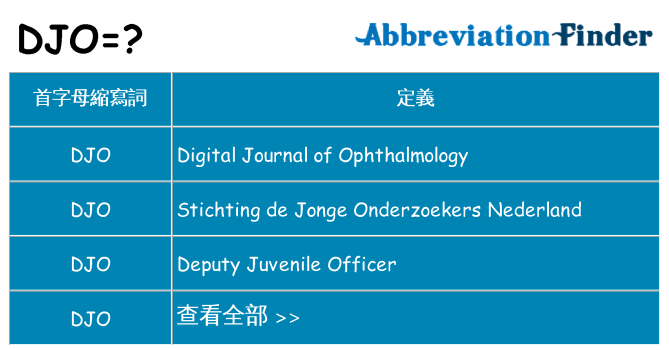 djo 代表什麼