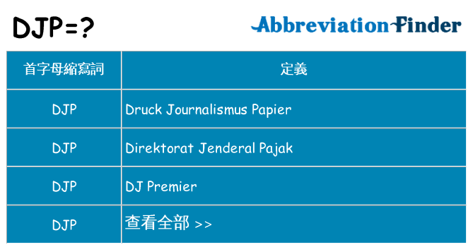 djp 代表什麼