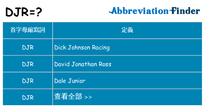 djr 代表什麼